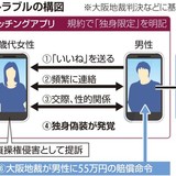婚活アプリで「独身」とウソ、「貞操権を侵害」と交際男性に賠償命令…